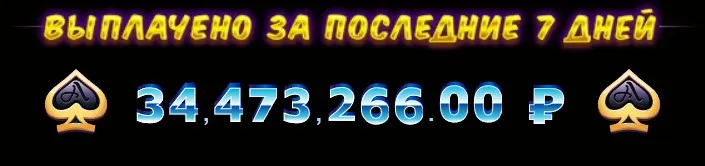 Сколько выигрывают игроки Азино